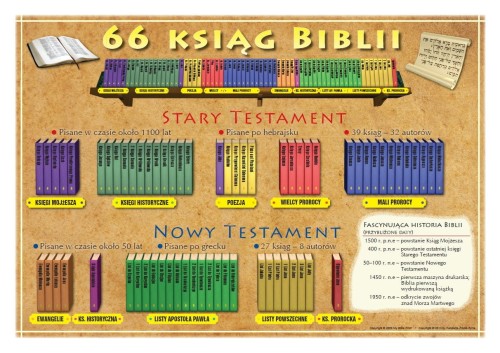 511c79ae3a687c2a47d55f2e6be55a47